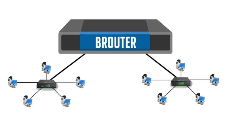 router service